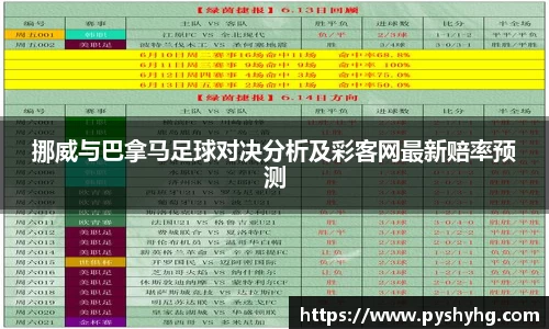 挪威与巴拿马足球对决分析及彩客网最新赔率预测
