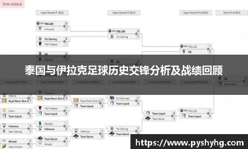泰国与伊拉克足球历史交锋分析及战绩回顾