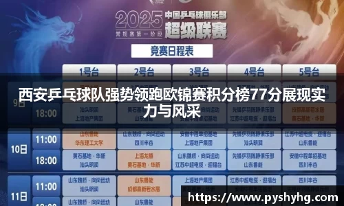 西安乒乓球队强势领跑欧锦赛积分榜77分展现实力与风采