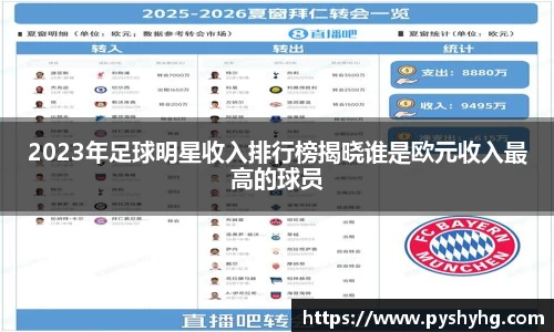 2023年足球明星收入排行榜揭晓谁是欧元收入最高的球员