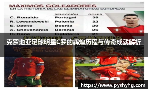 克罗地亚足球明星C罗的辉煌历程与传奇成就解析