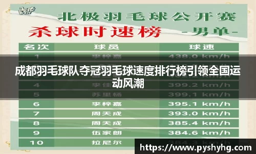 成都羽毛球队夺冠羽毛球速度排行榜引领全国运动风潮